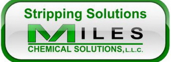 powder coating cleaning products