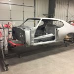 fargo nd powder coating